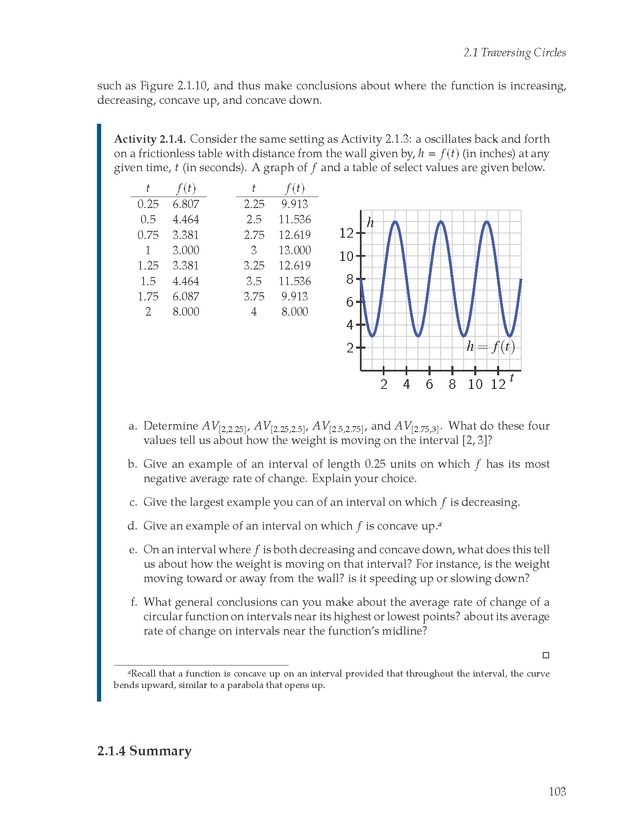 Active Preparation for Calculus - Page 103